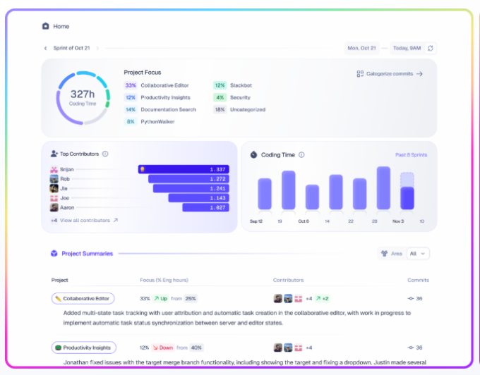 新兴 AI 工具 “Macroscope” 助力开发者高效管理代码与修复 bug