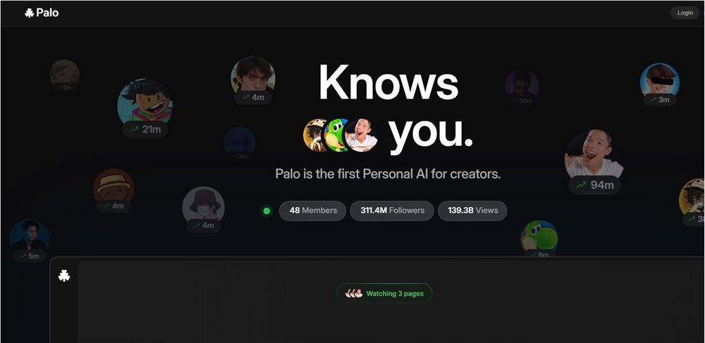 MrBeast前短视频主管Palo平台，用AI分析加速短视频创作