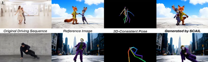 Zhipu Multimodal Open Source Week Concludes Successfully: Four Core Video Generation Technologies Fully Open-Sourced