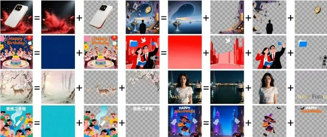 Tongyi Qianwen Launches Qwen-Image-Layered Model for Image Layered Editing Breakthrough
