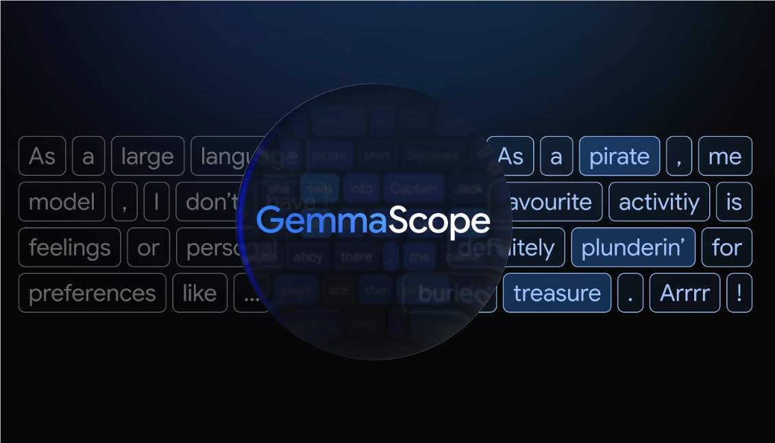 Google DeepMind Launches Gemma Scope 2: A Full-Stack Explainability Tool for the Gemma 3 Model