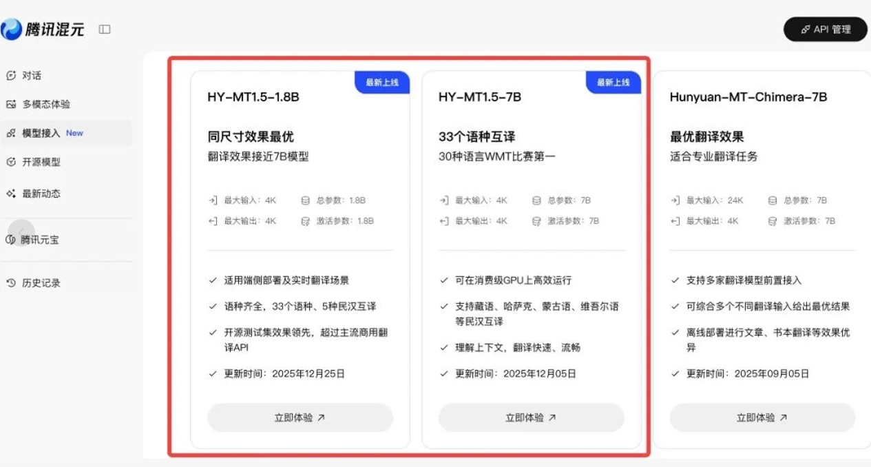 Tencent Hunyuan releases version 1.5 of its open-source translation model: Performance on edge devices improves significantly, with results comparable to large closed-source models